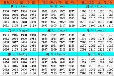 1987 屬|1987年1月出生属什么生肖